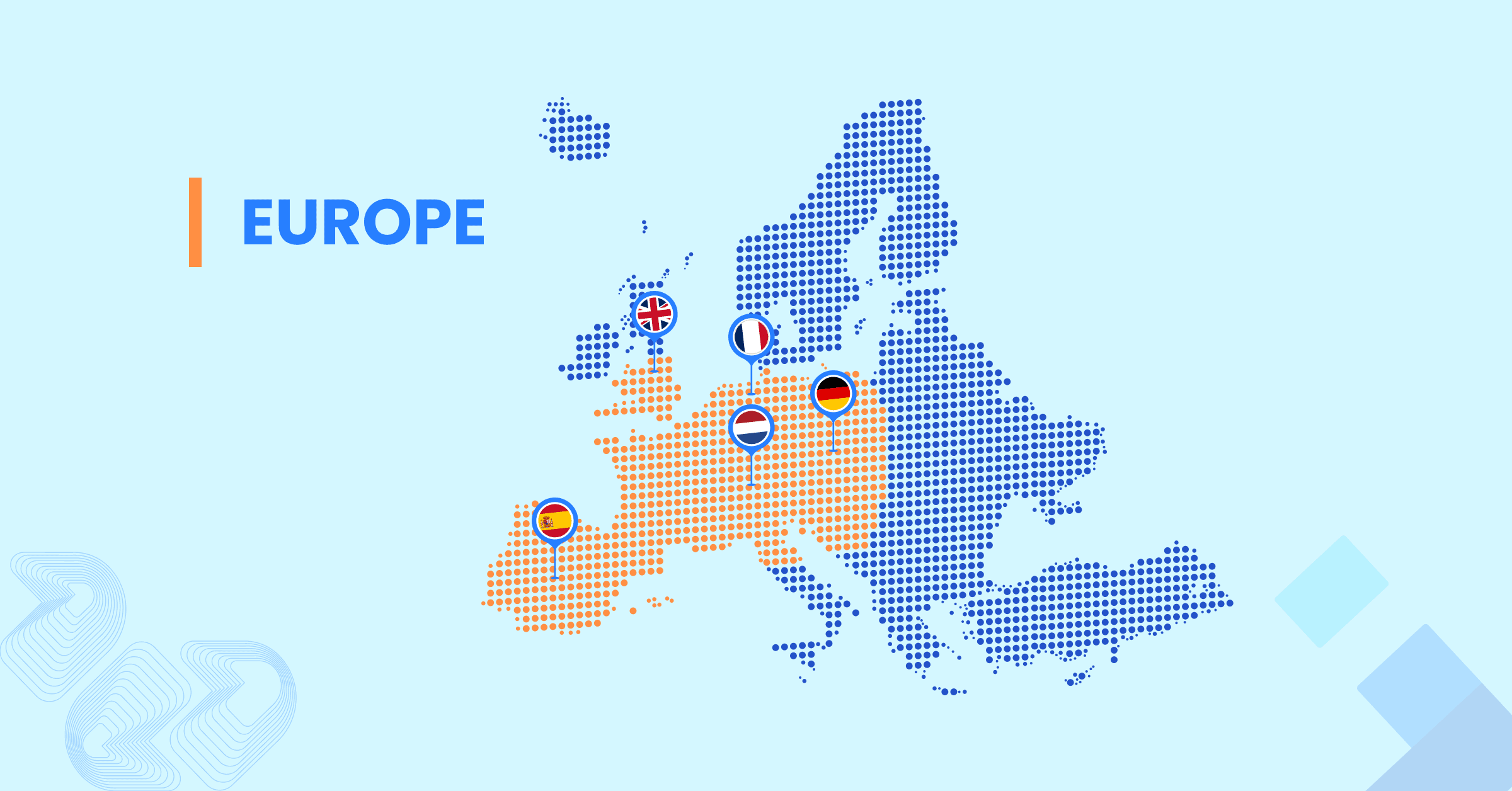 Most popular payment methods in the five largest EU e-commerce markets