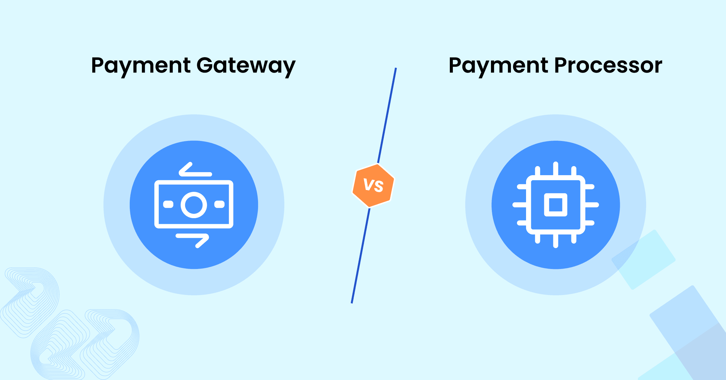 Difference between a payment gateway and payment processor 1