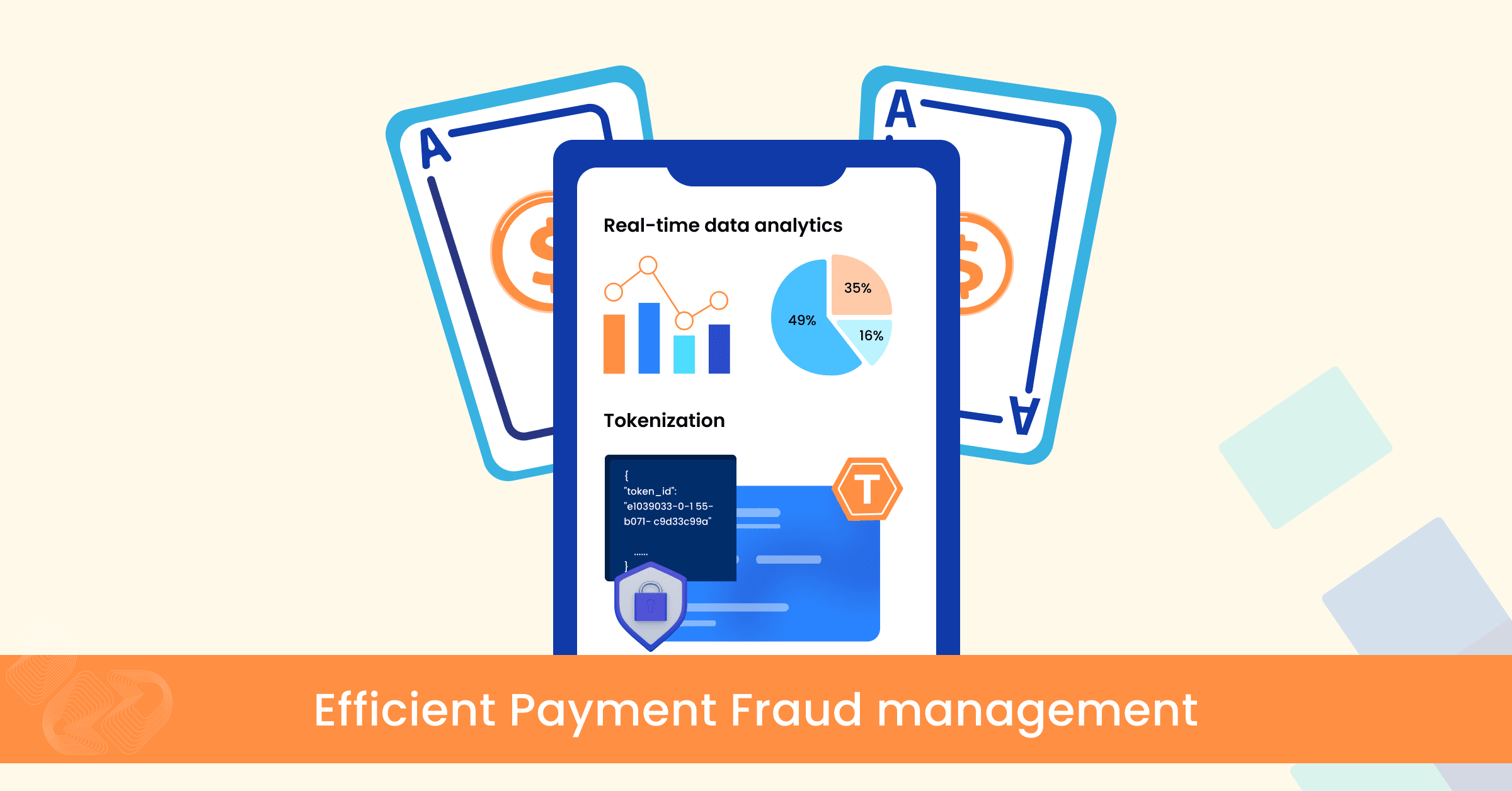 Efficient Payment Fraud management in the iGaming space