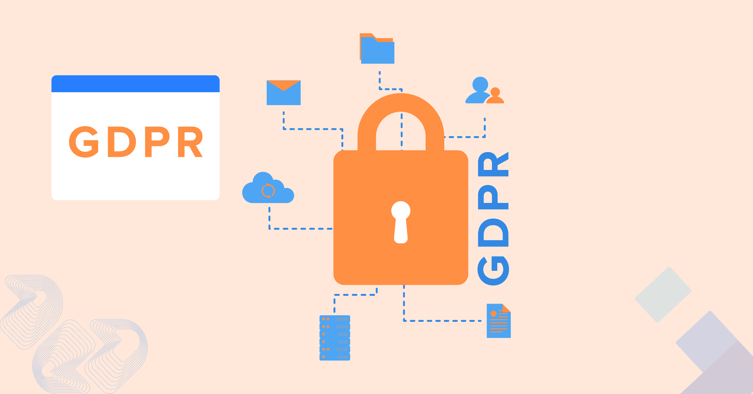 GDPR 101_ The Basics