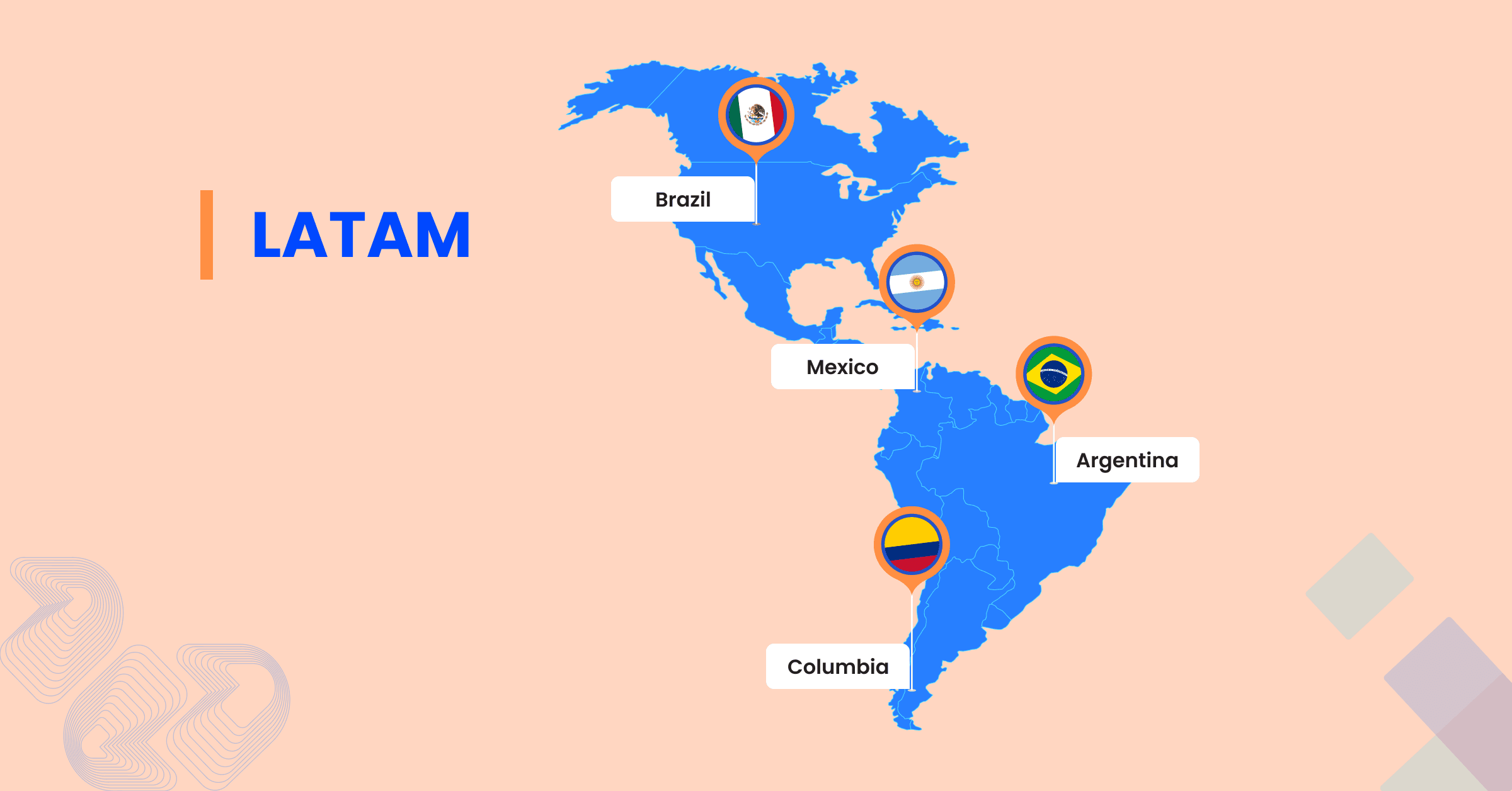 Most popular payment methods in LATAM 2