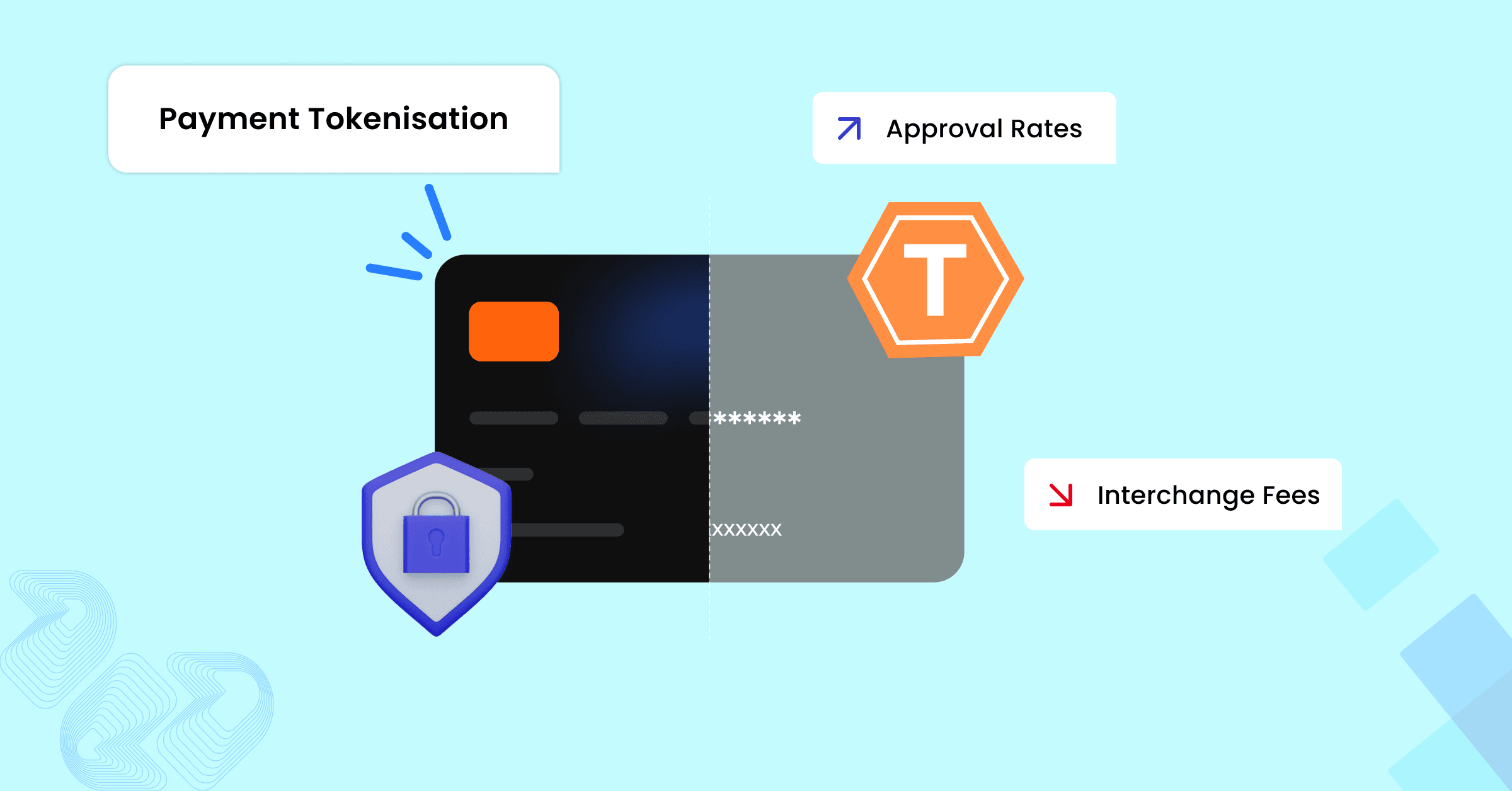 Payment Tokenisation Explained_ What it is, and Benefits.