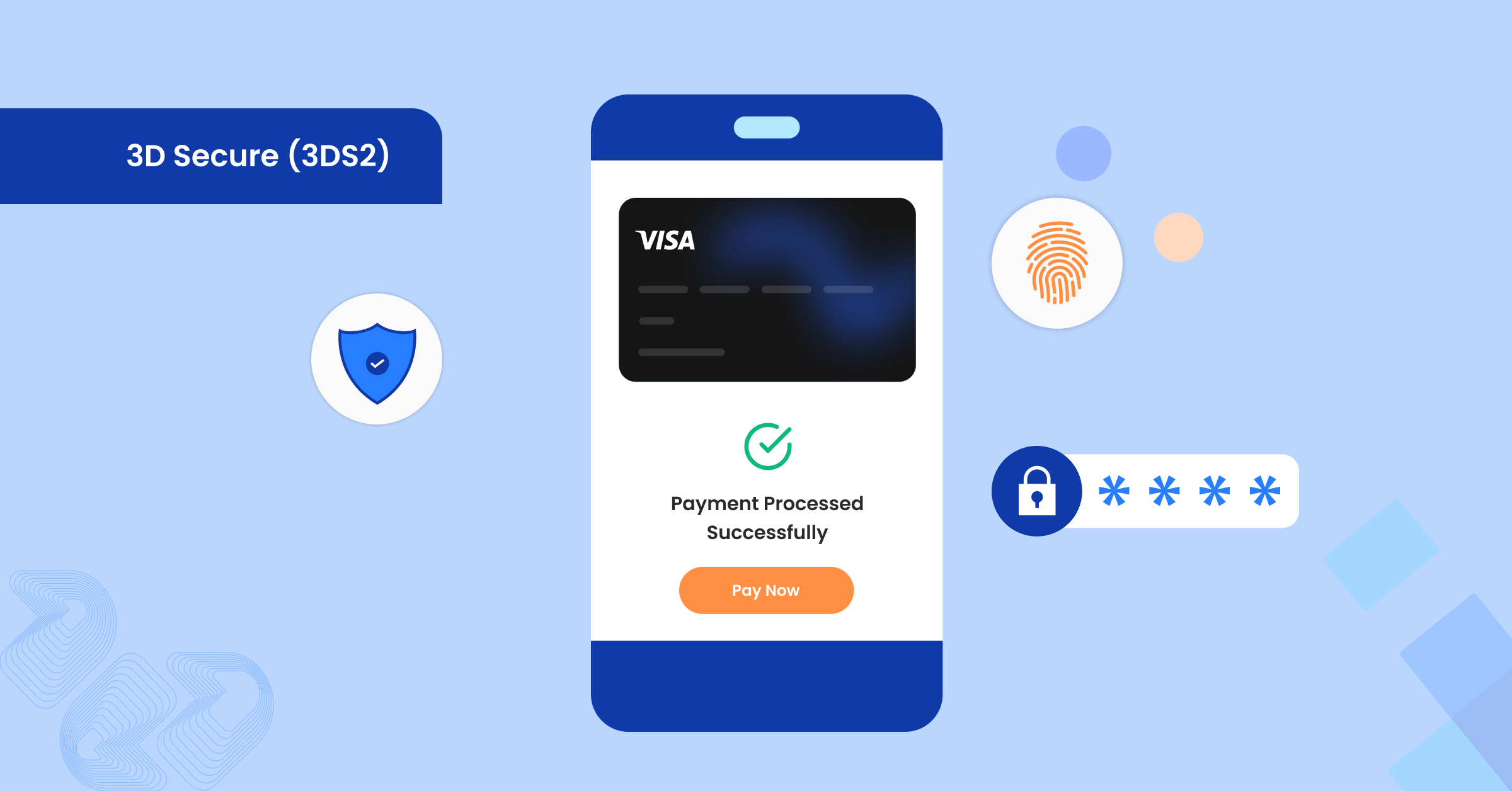 what is payment orchestration